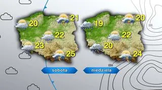 Prognoza pogody na sobotę i niedzielę