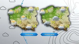 Prognoza pogody na sobotę i niedzielę