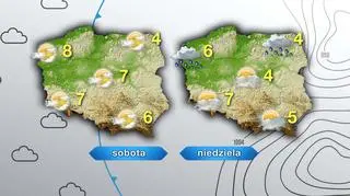 Prognoza pogody na sobotę i niedzielę