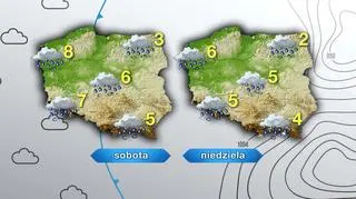 Prognoza pogody na sobotę i niedzielę