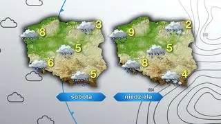 Prognoza pogody na sobotę i niedzielę