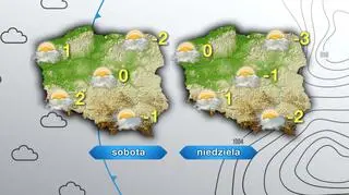 Prognoza pogody na sobotę i niedzielę