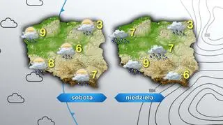 Prognoza pogody na sobotę i niedzielę