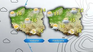 Prognoza pogody na sobotę i niedzielę