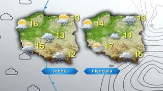 Prognoza pogody na sobotę i niedzielę 