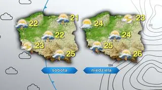 Prognoza pogody na sobotę i niedzielę
