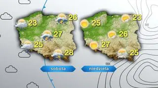 Prognoza pogody na sobotę i niedzielę