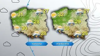 Prognoza pogody na sobotę i niedzielę