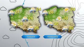 Prognoza pogody na sobotę i niedzielę