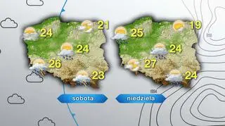 Prognoza pogody na sobotę i niedzielę