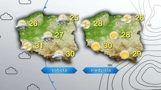 Prognoza pogody na sobotę i niedzielę 