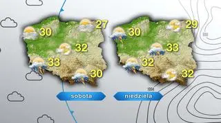Prognoza pogody na sobotę i niedzielę