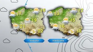 Prognoza pogody na sobotę i niedzielę