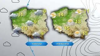 Prognoza pogody na sobotę i niedzielę