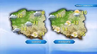 Prognoza pogody na sobotę i niedzielę