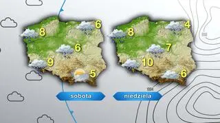 Prognoza pogody na sobotę i niedzielę