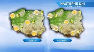 Prognoza pogody na sobotę i niedzielę