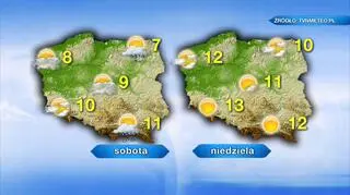 Prognoza pogody na sobotę i niedzielę