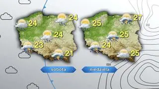 Prognoza pogody na sobotę i niedzielę