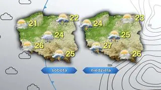 Prognoza pogody na sobotę i niedzielę