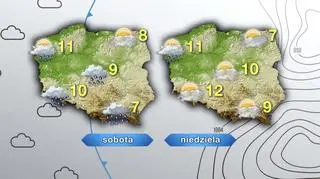 Prognoza pogody na sobotę i niedzielę