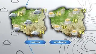 Prognoza pogody na sobotę i niedzielę