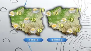 Prognoza pogody na sobotę i niedzielę