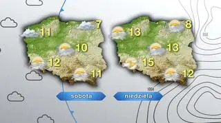 Prognoza pogody na sobotę i niedzielę