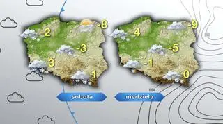 Prognoza pogody na sobotę i niedzielę