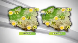 Prognoza pogody na sobotę i niedzielę