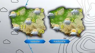 Prognoza pogody na sobotę i niedzielę