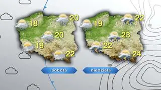 Prognoza pogody na sobotę i niedzielę