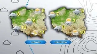 Prognoza pogody na sobotę i niedzielę