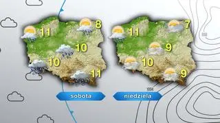 Prognoza pogody na sobotę i niedzielę