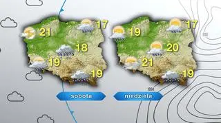 Prognoza pogody na sobotę i niedzielę