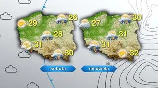 Prognoza pogody na sobotę i niedzielę 