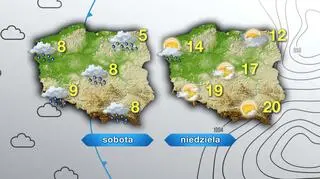 Prognoza pogody na sobotę i niedzielę 