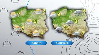 Prognoza pogody na sobotę i niedzielę
