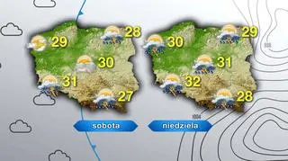 Prognoza pogody na sobotę i niedzielę