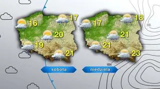 Prognoza pogody na sobotę i niedzielę