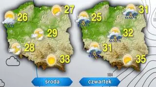 Prognoza pogody na środę i czwartek