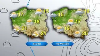 Prognoza pogody na środę i czwartek