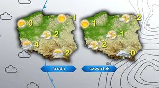 Prognoza pogody na środę i czwartek