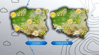 Prognoza pogody na środę i czwartek