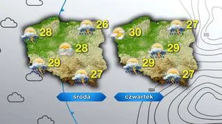 Prognoza pogody na środę i czwartek