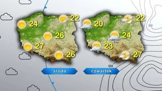 Prognoza pogody na środę i czwartek