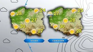 Prognoza pogody na środę i czwartek