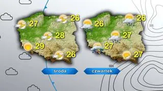 Prognoza pogody na środę i czwartek