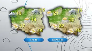 Prognoza pogody na środę i czwartek