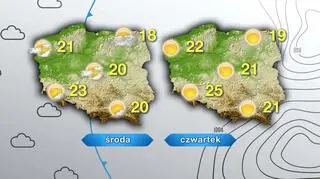 Prognoza pogody na środę i czwartek